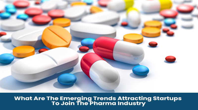 Pharma industry trends.