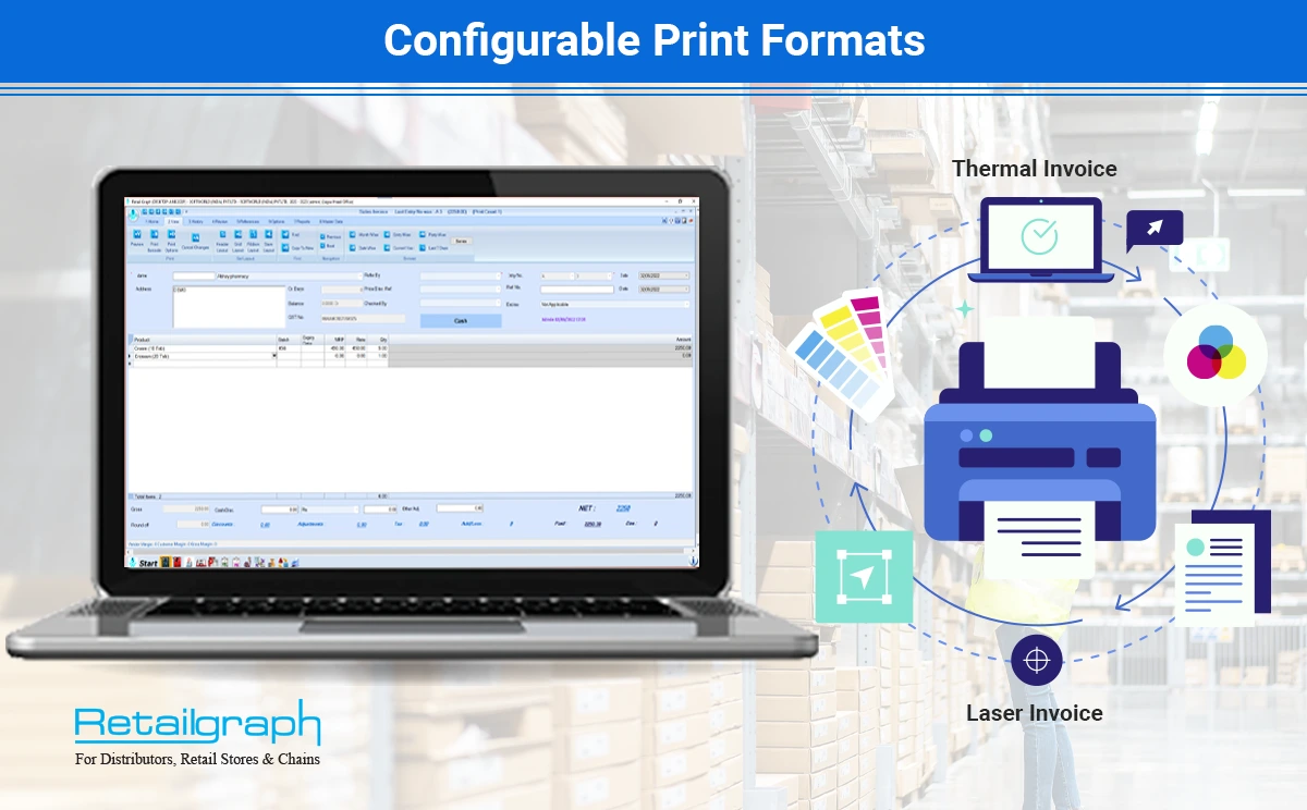 Configurable Print Formats.