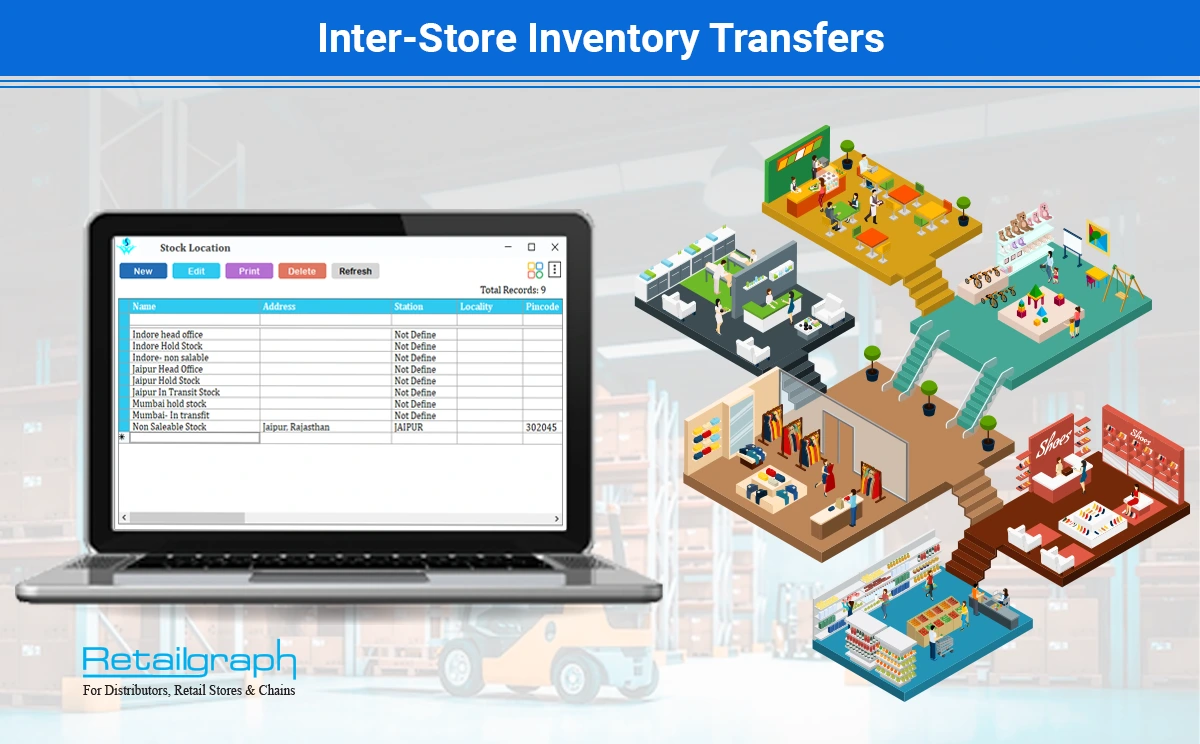 Inter-Store Inventory Transfers.