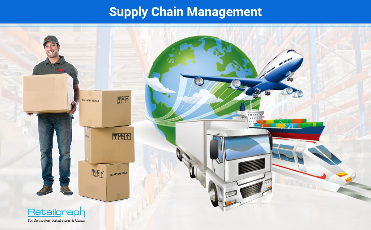 Supply chain management.